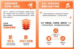 所以公共点评力做好实人感、做好实人实